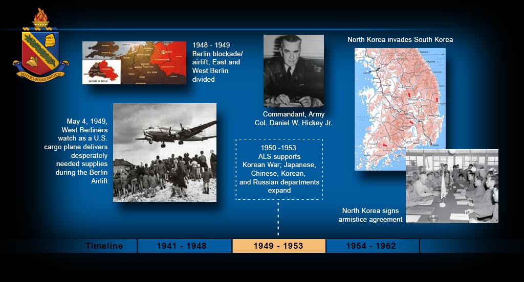 DLI_timeline_1948-1953