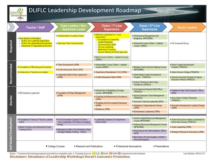 Roadmap_150dpi